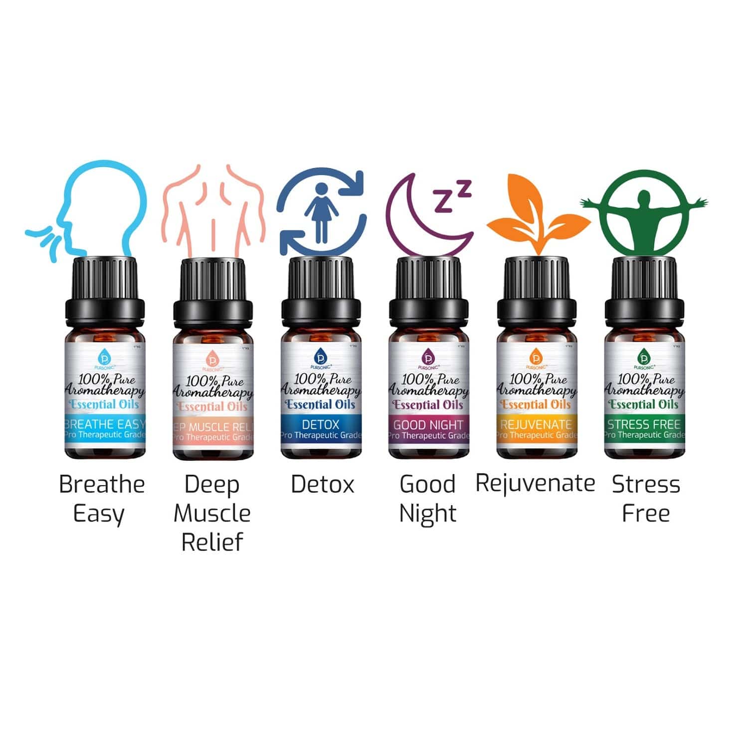 Pursonic 6 Pack Pure Essential Aromatherapy Oils Blends - Image 3