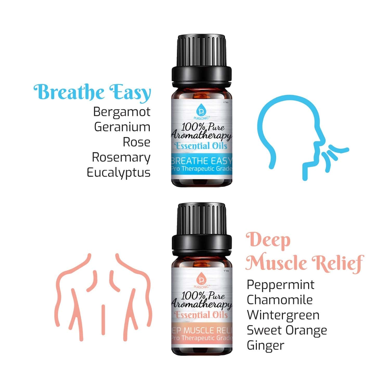 Pursonic 6 Pack Pure Essential Aromatherapy Oils Blends - Image 4