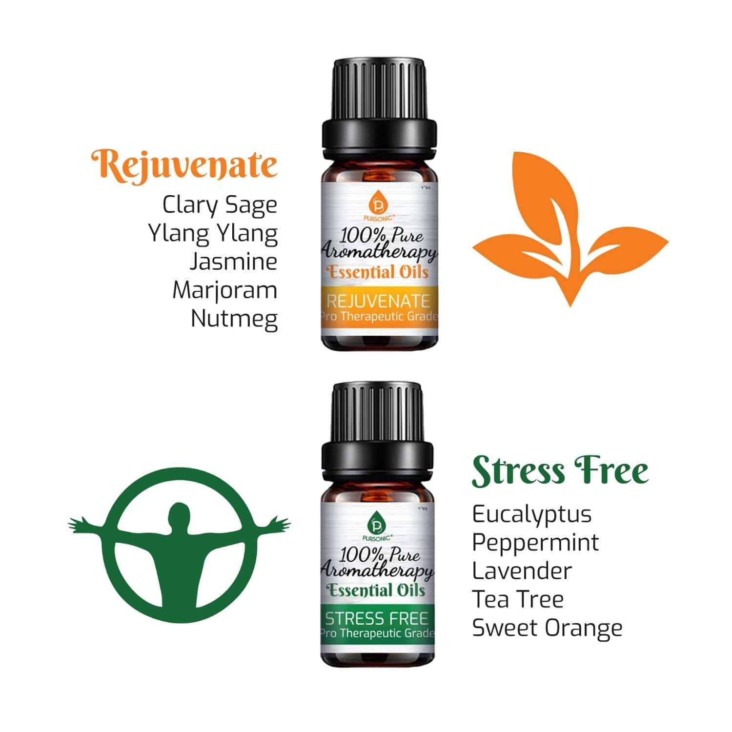 Pursonic 6 Pack Pure Essential Aromatherapy Oils Blends - Image 5
